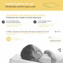 Berço Comfort Pillow CAMBRASS