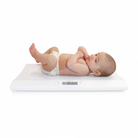 BabyScale Miniland Escala