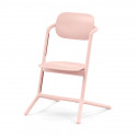 Trona Cybex Lemo pearl pink