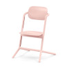 Trona Cybex Lemo pearl pink