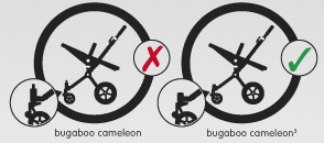 Diferencia Ruedas Bugaboo Camaleon y Bugaboo Camaleon 3
