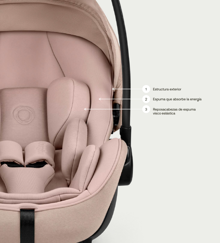 bugaboo otter silla coche