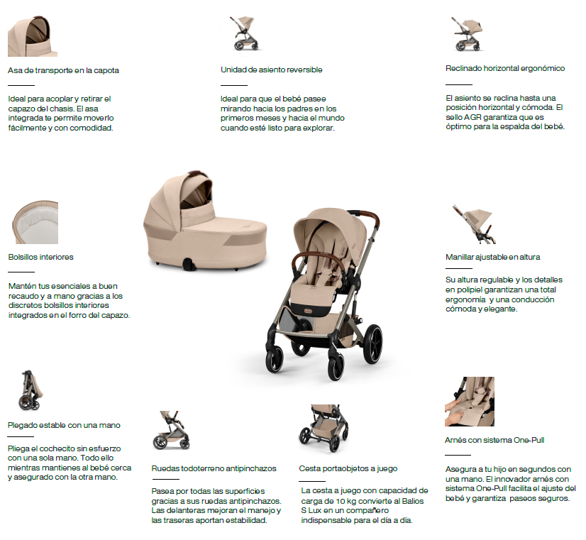 cybex balios s lux 2026 duo