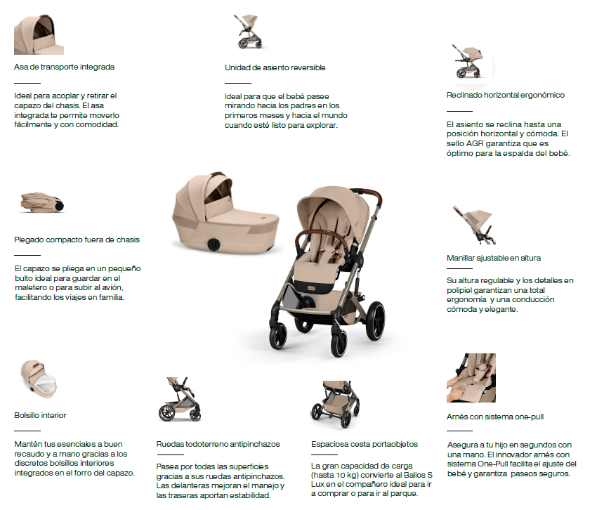 cybex balios s lux 2026