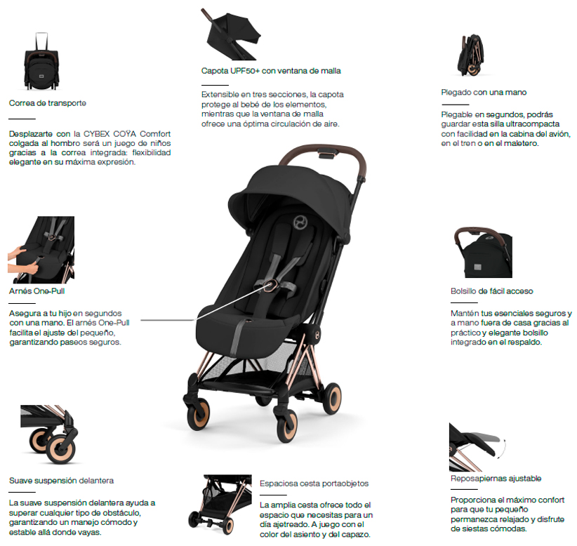 cybex coya 2026 comfort