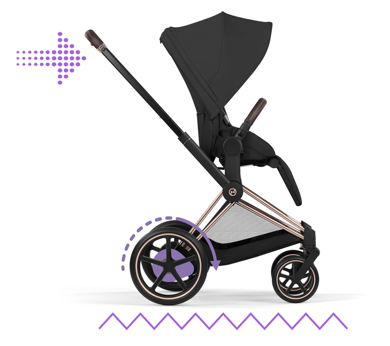 cybex e priam 2026 comfort