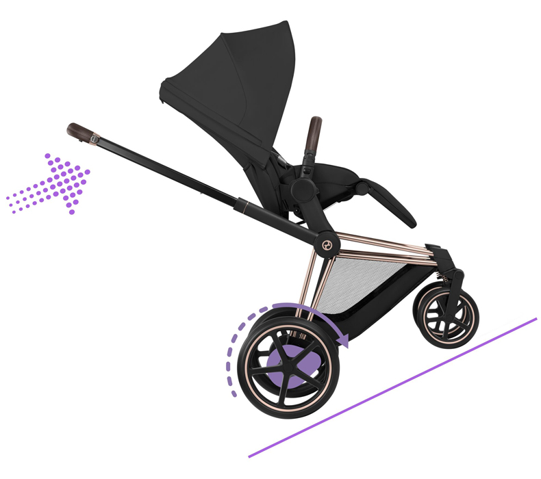 cybex e priam 2026