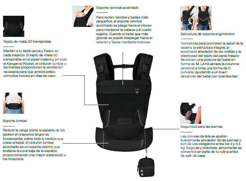 cybex laya caracteristicas