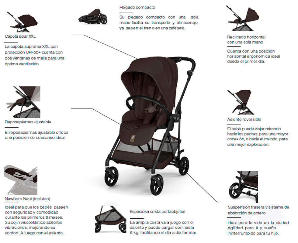 cybex melio carbono 2026 caracteristicas