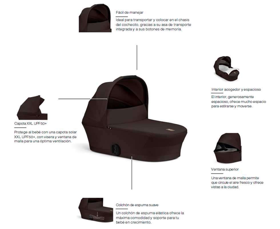 cybex melio carbono duo 2026 capazo