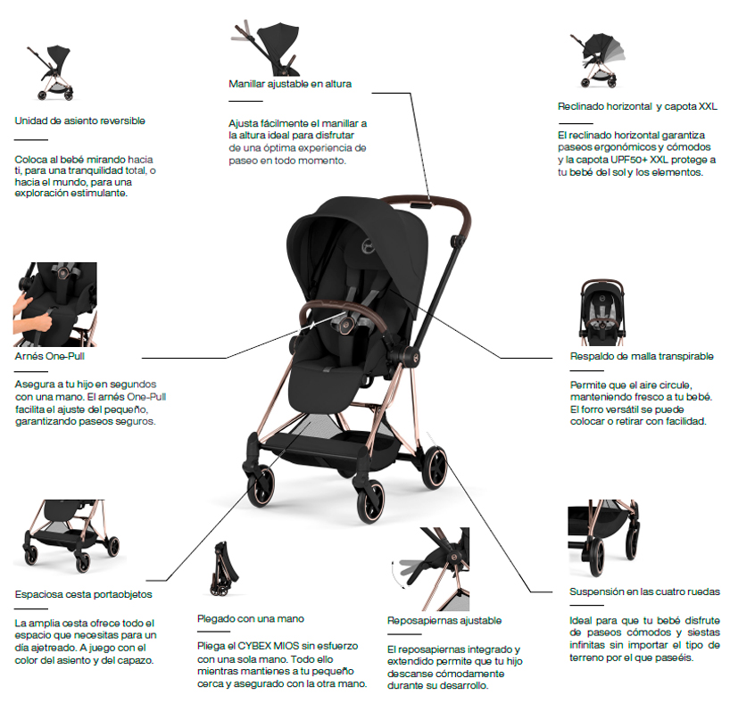 cybex mios 2026 comfort
