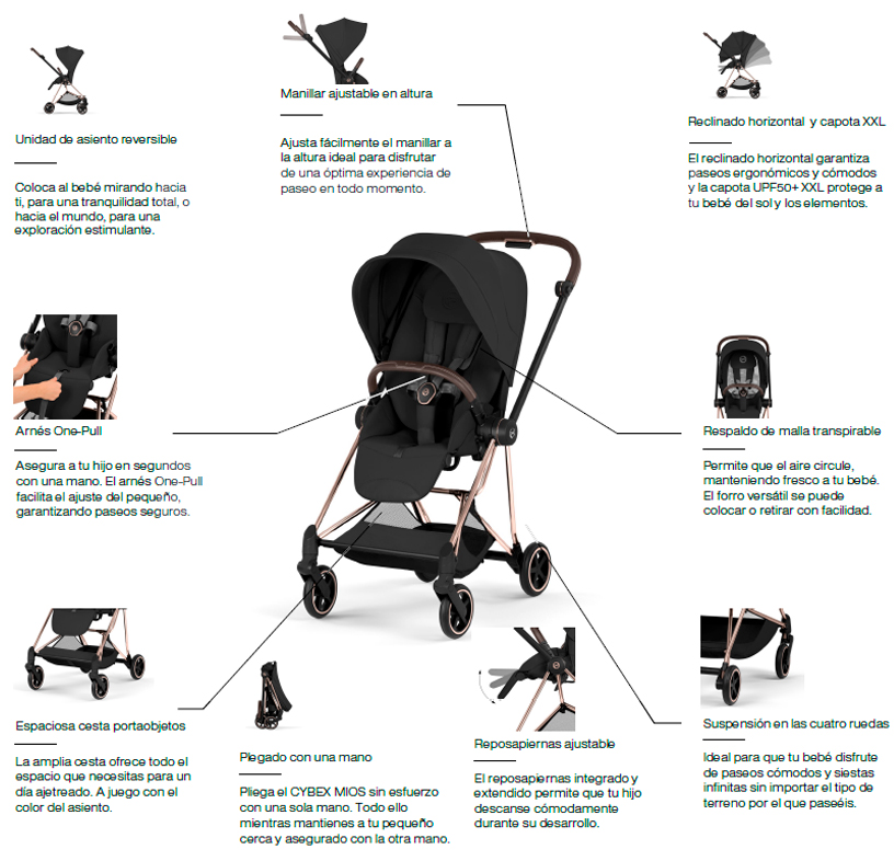 cybex mios 2026 style