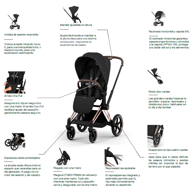 cybex priam 2026 comfort