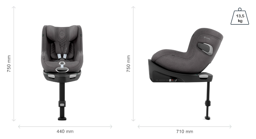 cybex sirona ti peso