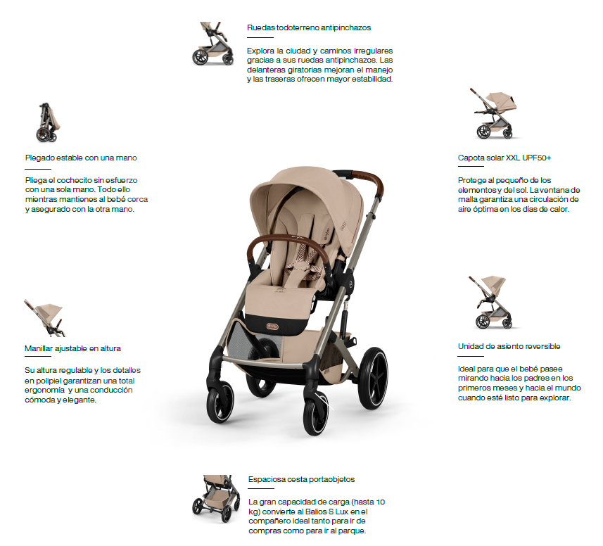 silla cybex balios s lux 2026