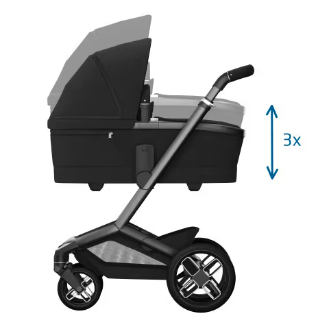 carro maxi cosi fame duo