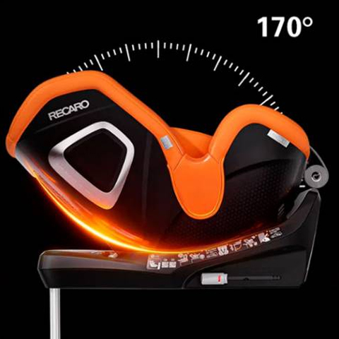 recaro toron 1 i size