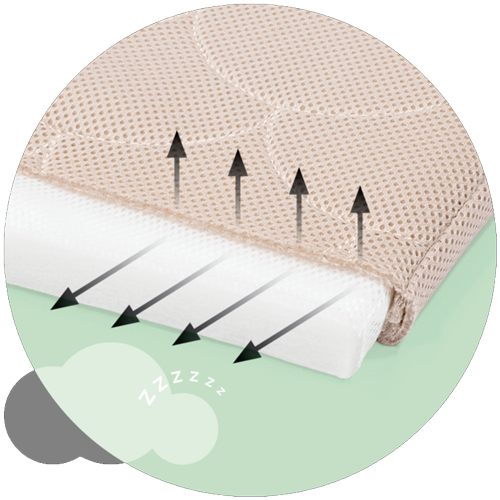 mini cuna stokke snoozi colchon