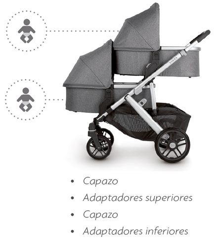 uppababy vista v2 gemelar